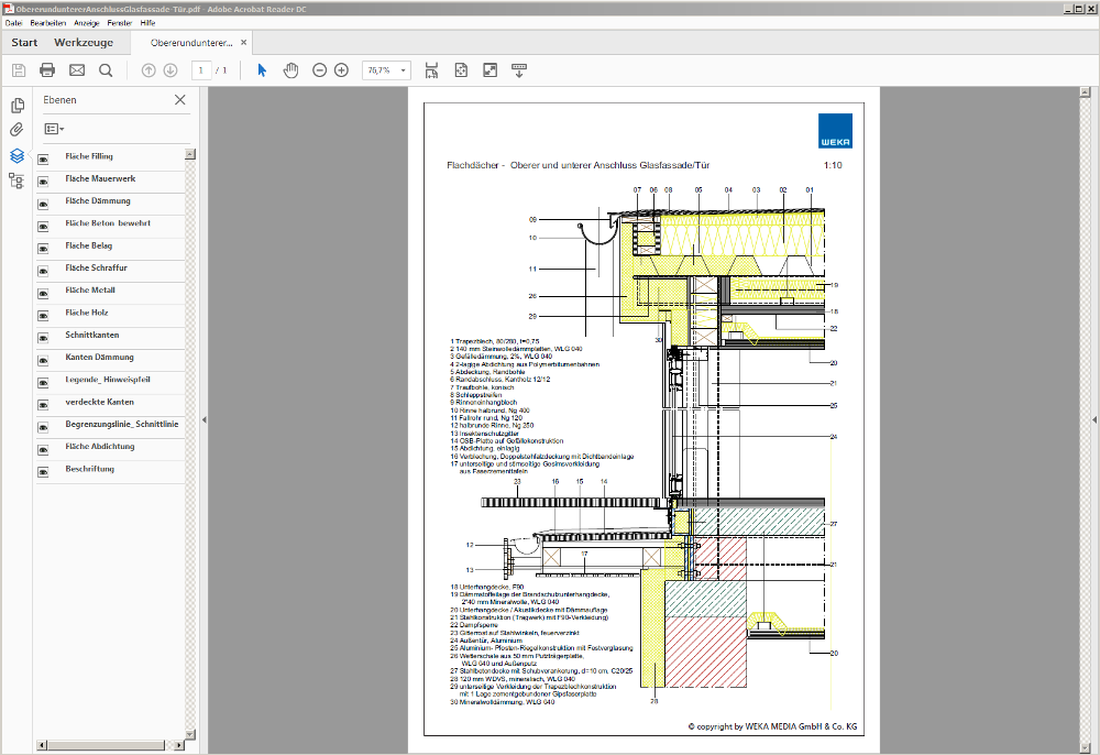 Alle Details perfekt optimiert für Ihr CAD