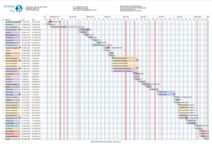 Bauzeitenplan - Professionelle Pläne drucken