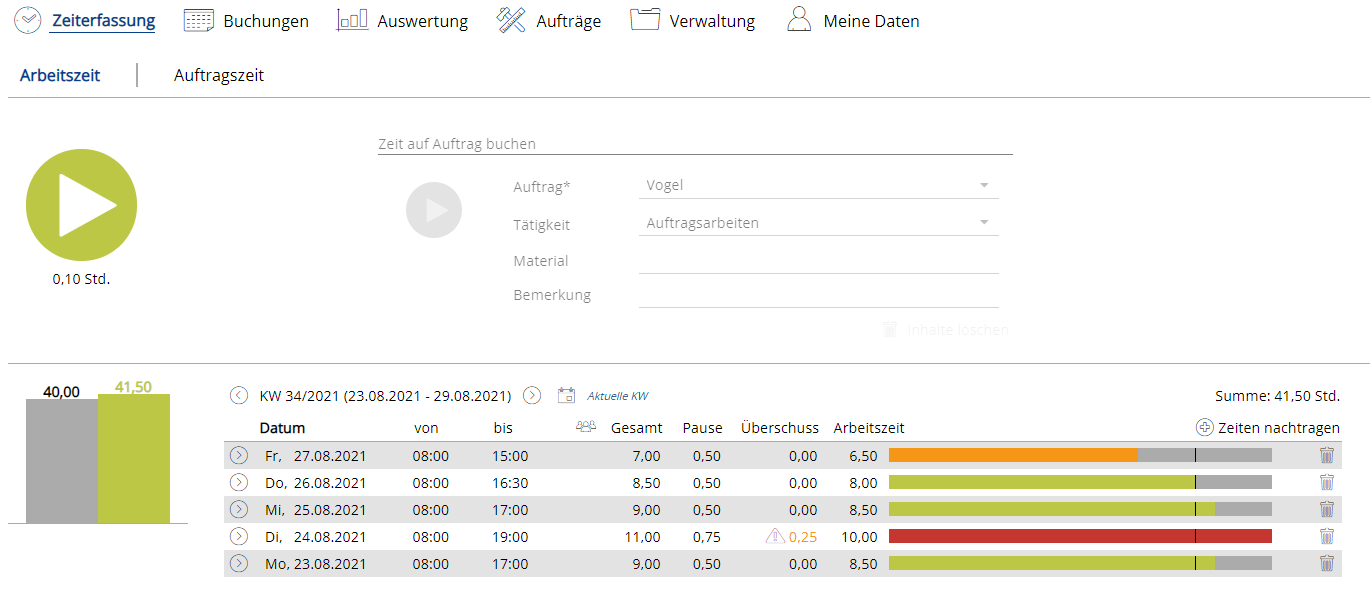 ZEITDOKU für Handwerker und Bauunternehmer