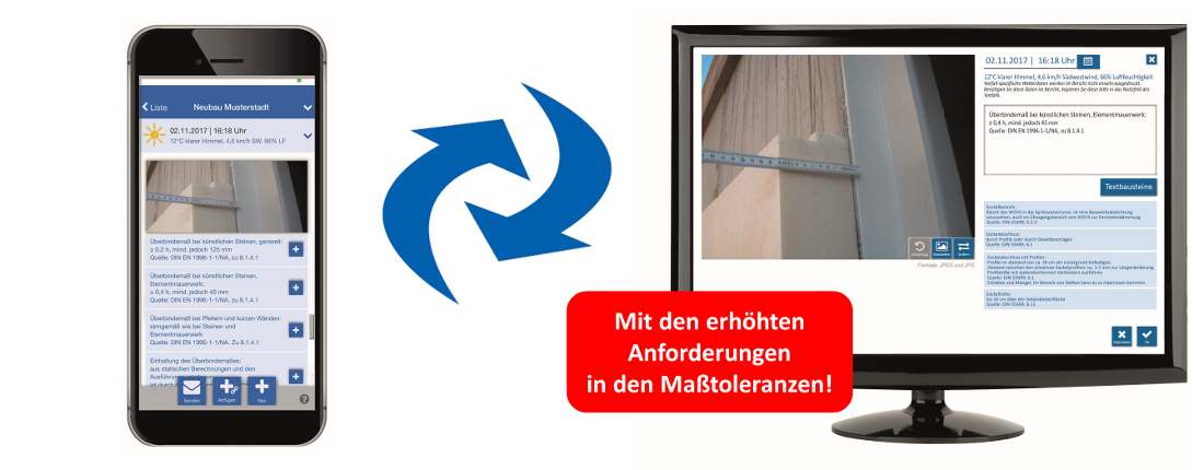 Textbausteine Normvorgaben - Synchronisation